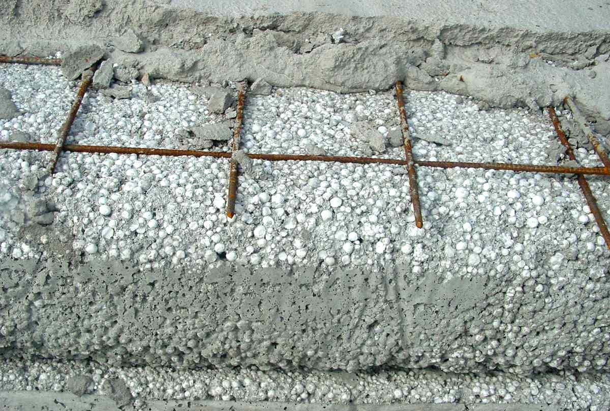 Стяжка пола